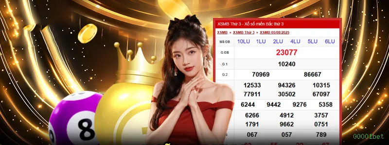 Plataforma completa da 00001bet com todos os jogos